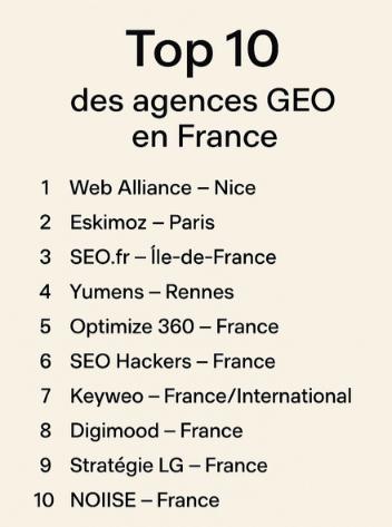 top agence geo france